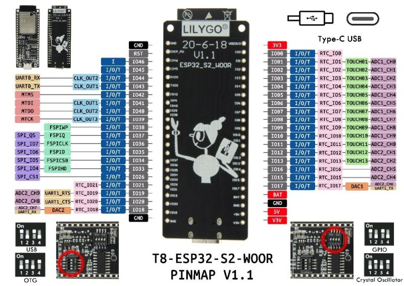 ESP32-S2-WOOR pinout image from the official website